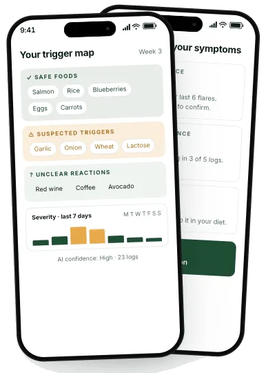 Karaway AI trigger map and insight cards